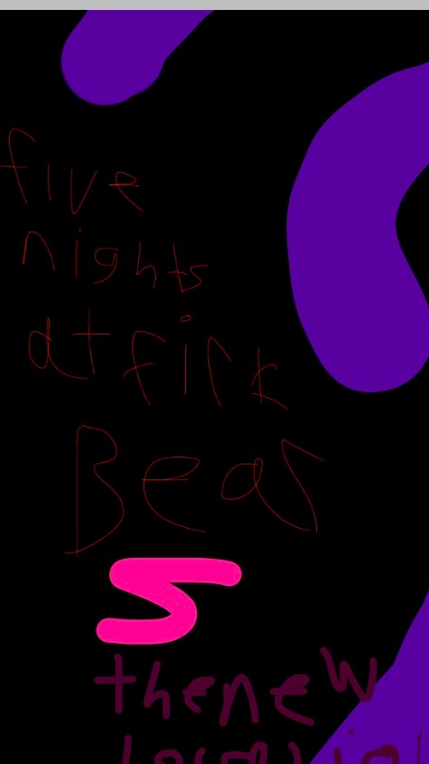 Five Nights at Firkbear:  5   The New Location