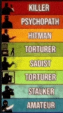 Tier List Minecraft cover