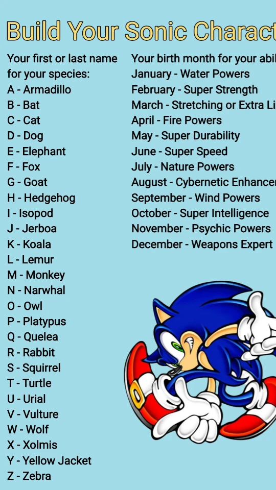 Sonic Character Creator Studio cover