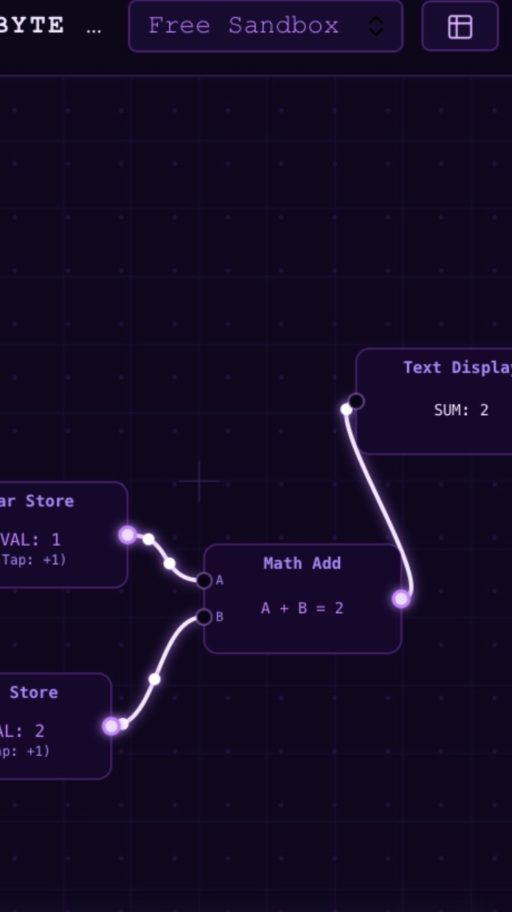 Byte Code  #sandbox