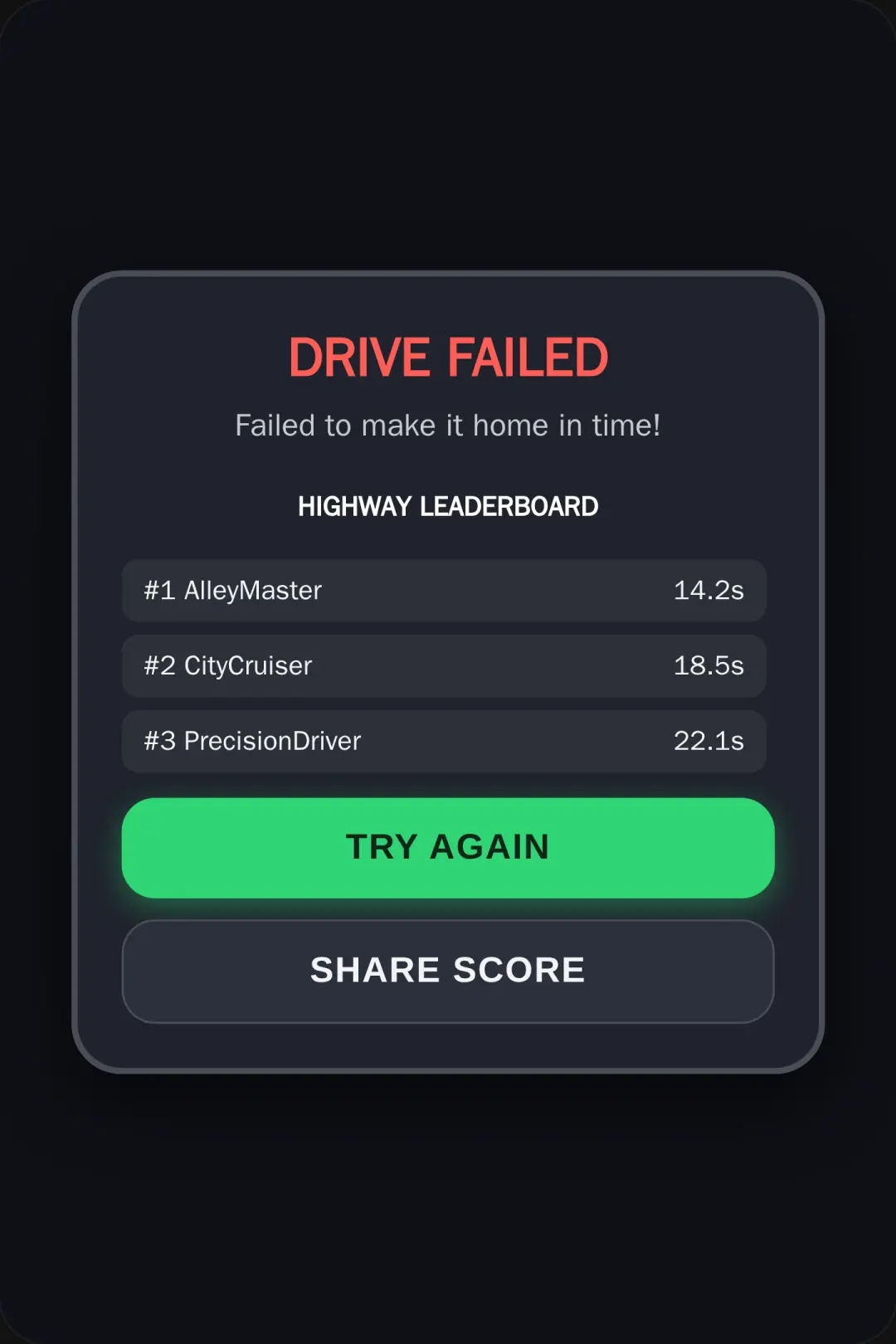 Highway Speed Driving Practice cover
