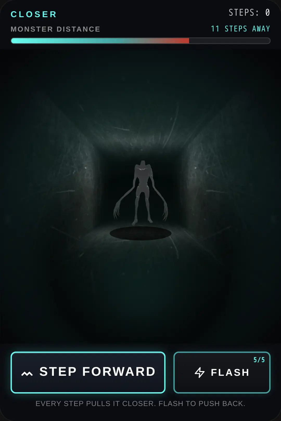 Closer cover