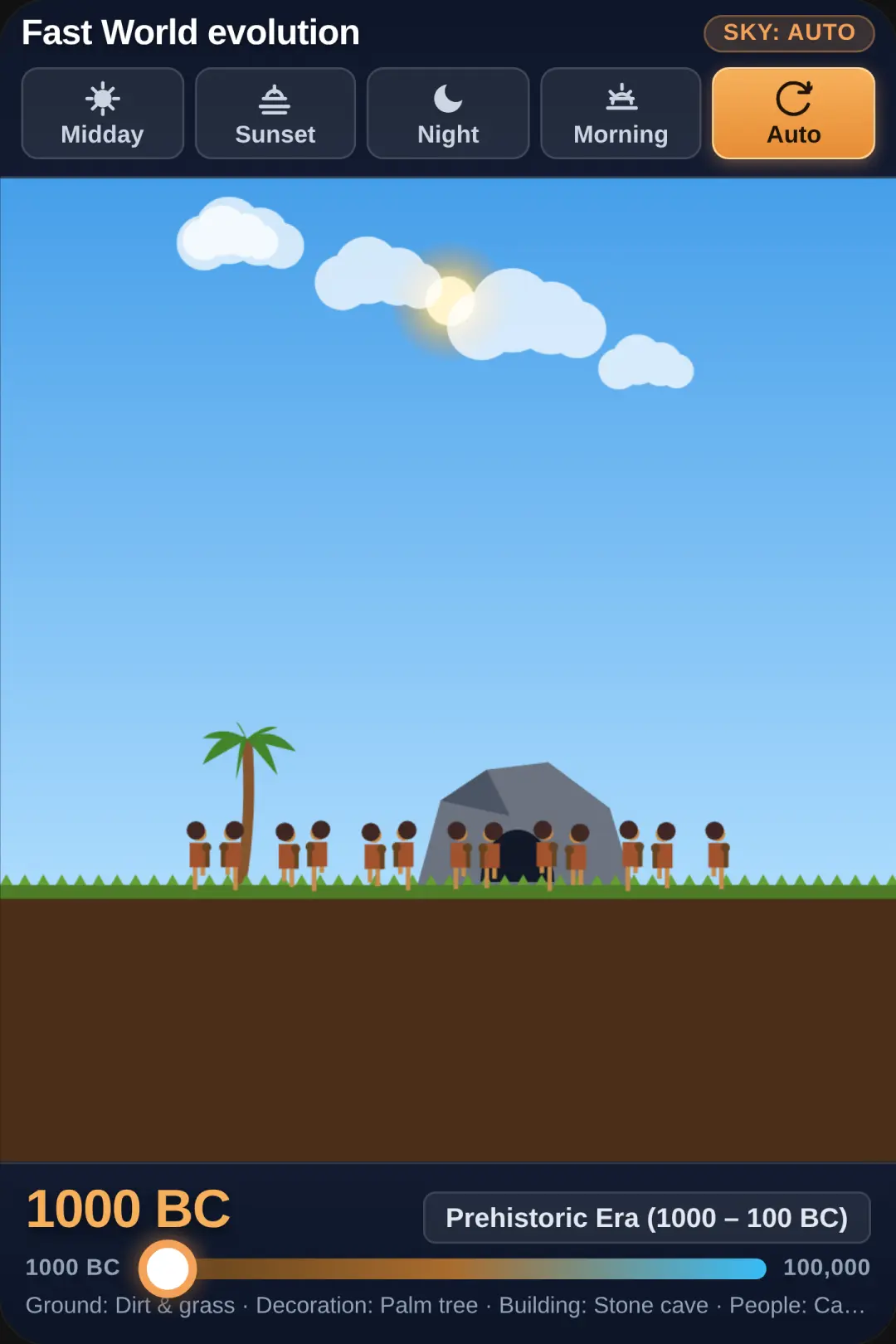Fast World evolution cover