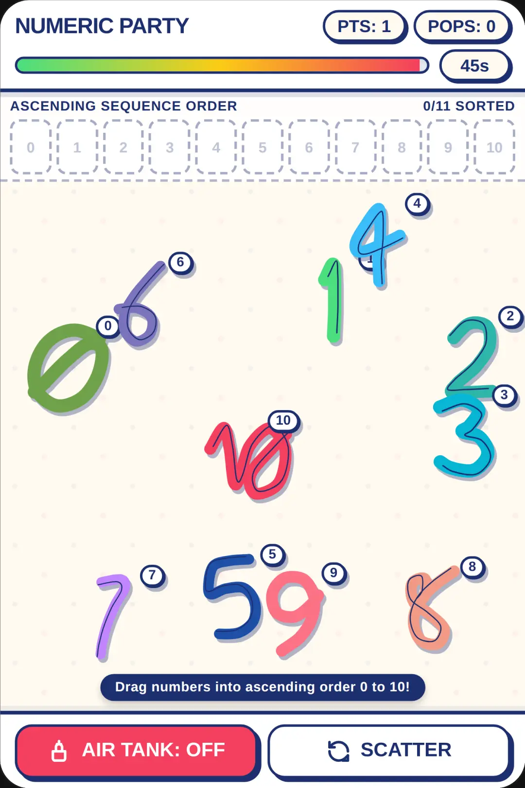 Numeric Number Party cover