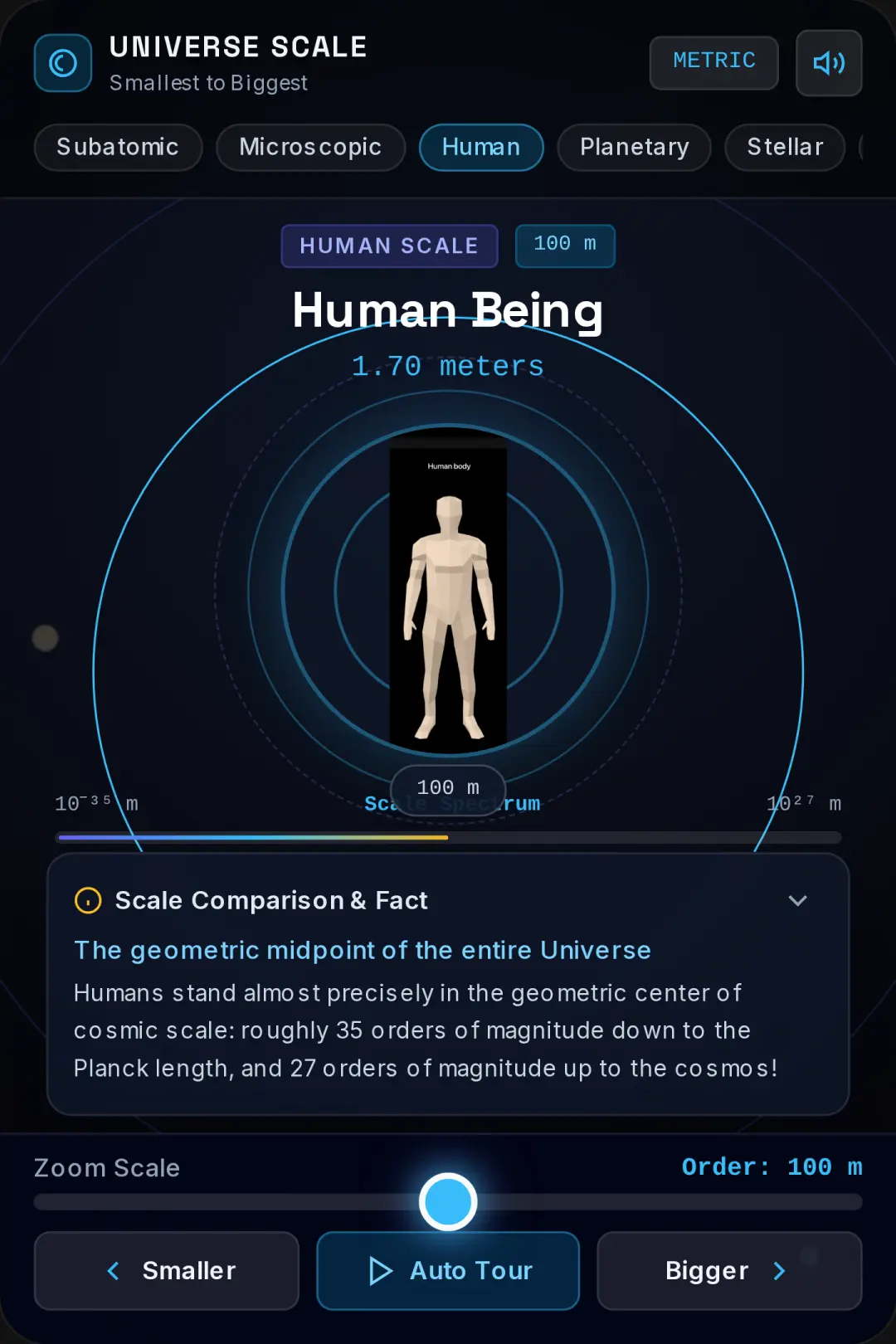 Universe Scale cover