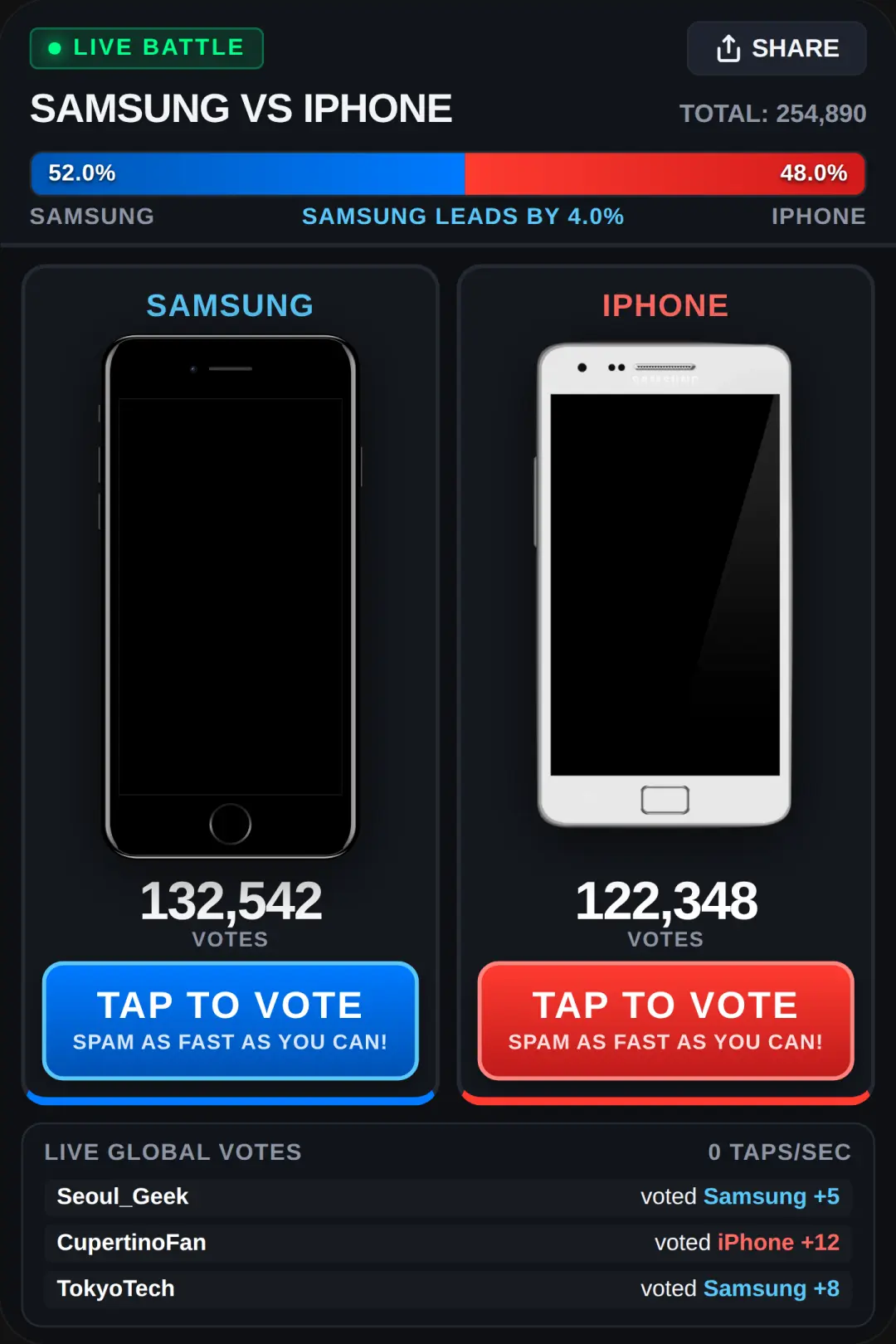 Samsung vs iPhone — Live Rating Battle cover