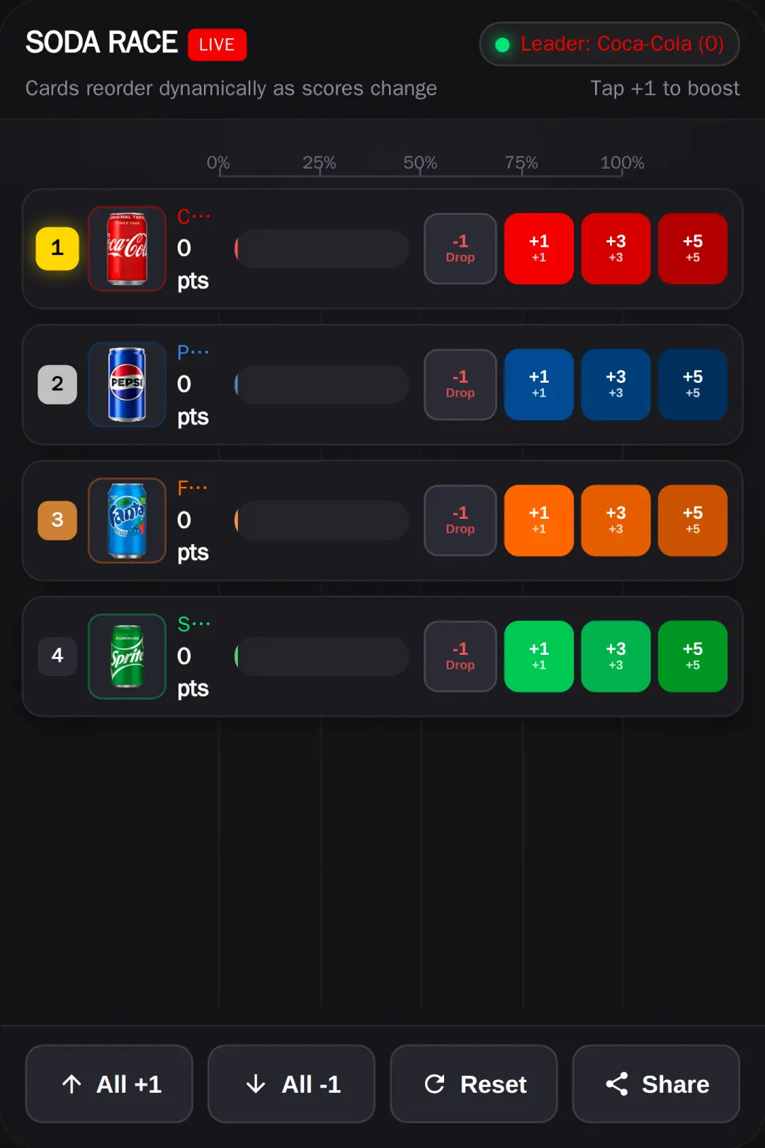 Soda Race: Live Bar Chart cover