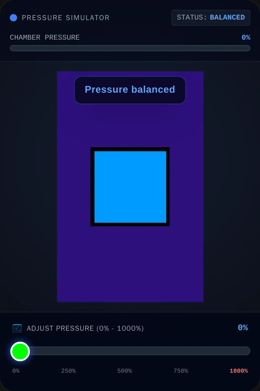 Pressure Simulator cover