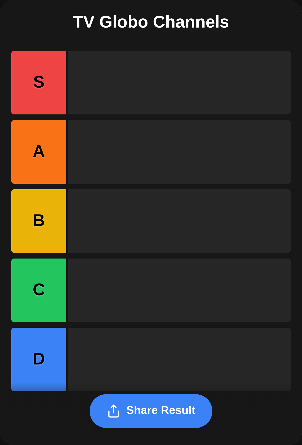 TV Globo Channels Tier List cover