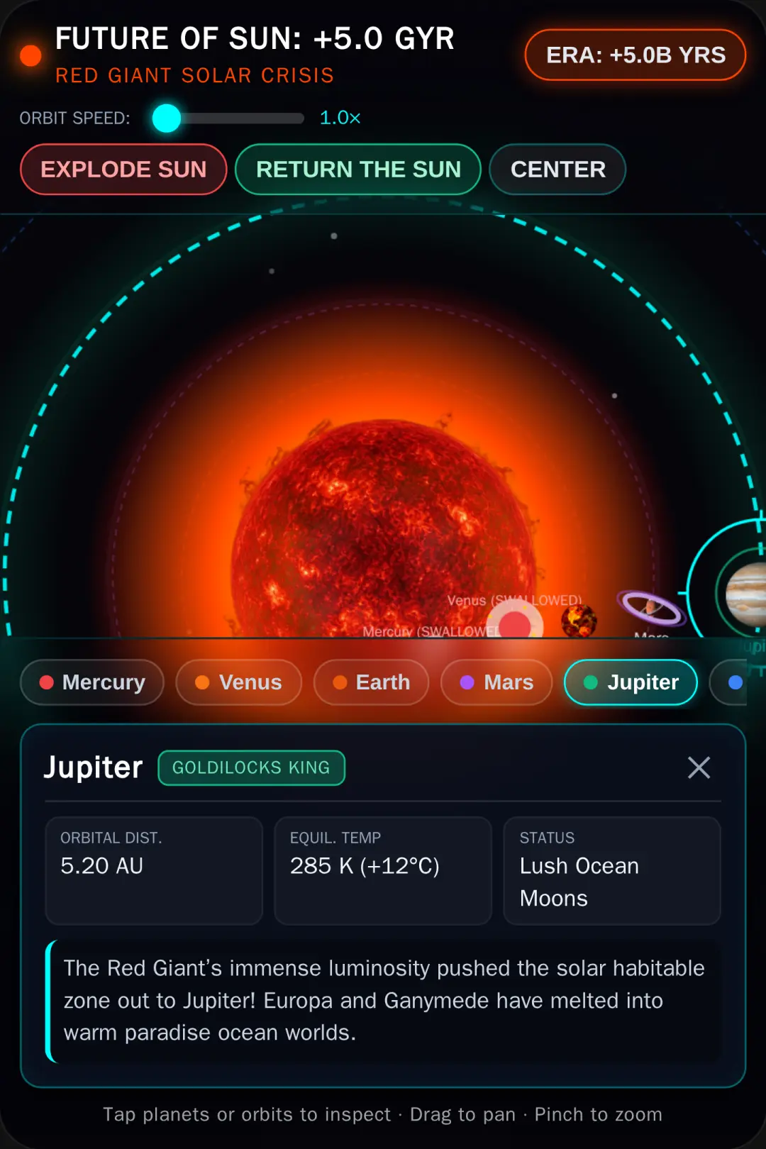 Cosmic Sun: +5 Billion Years cover