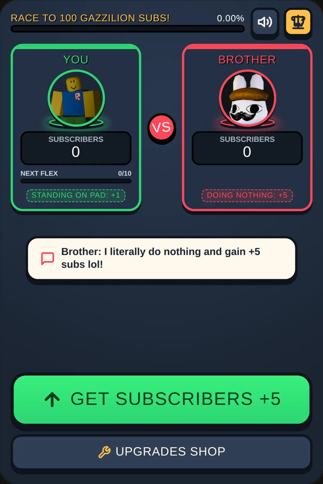 Annoying Brother vs You - Sub War cover