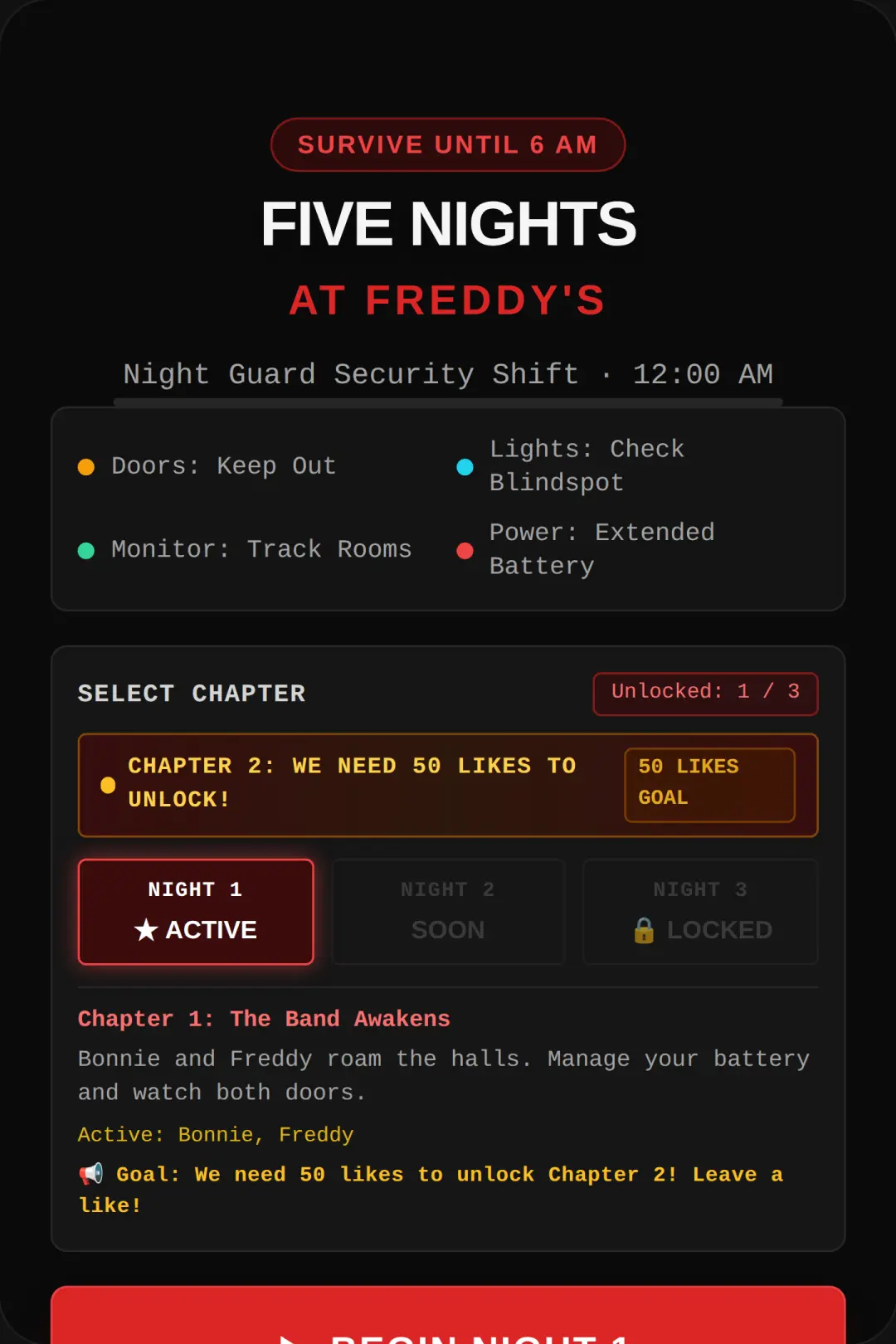Five Nights at Freddy's: Night Shift cover