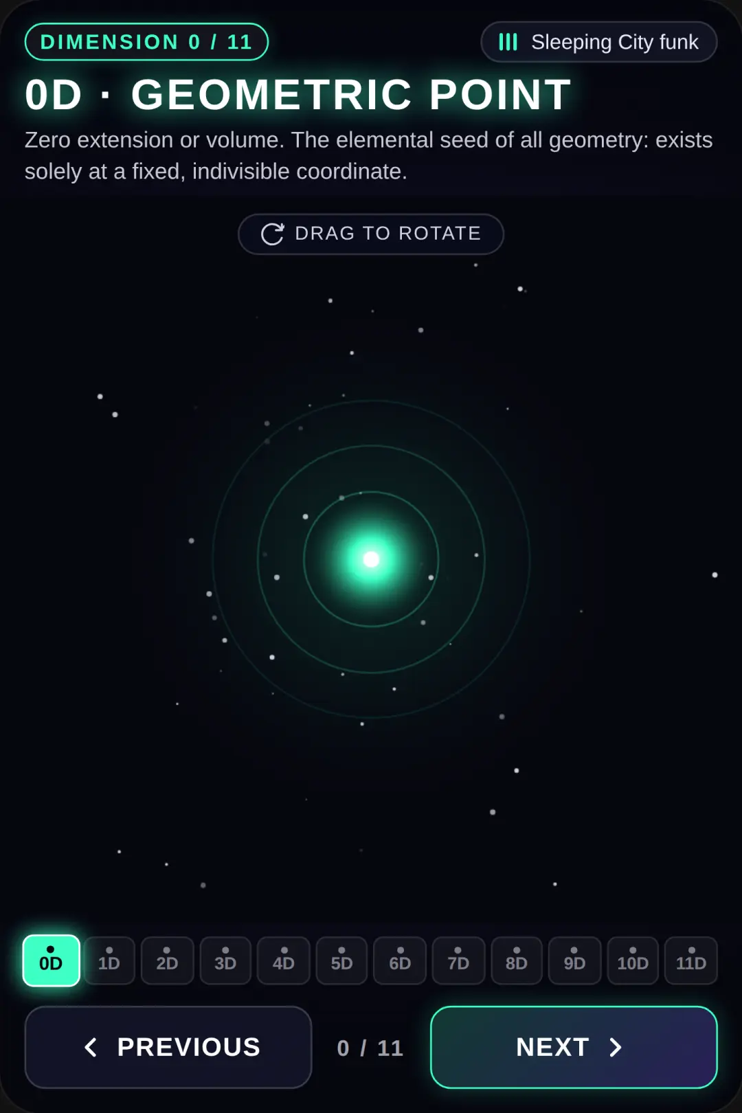 Dimension Explorer cover
