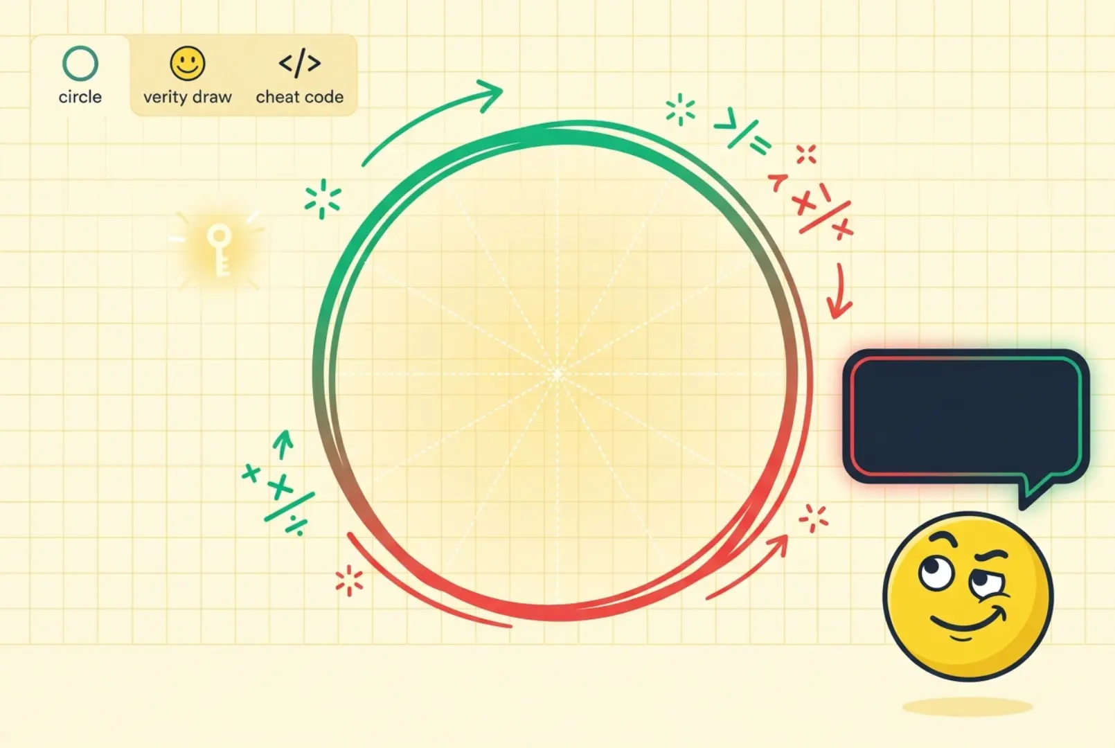 Verity's Perfect Circle
