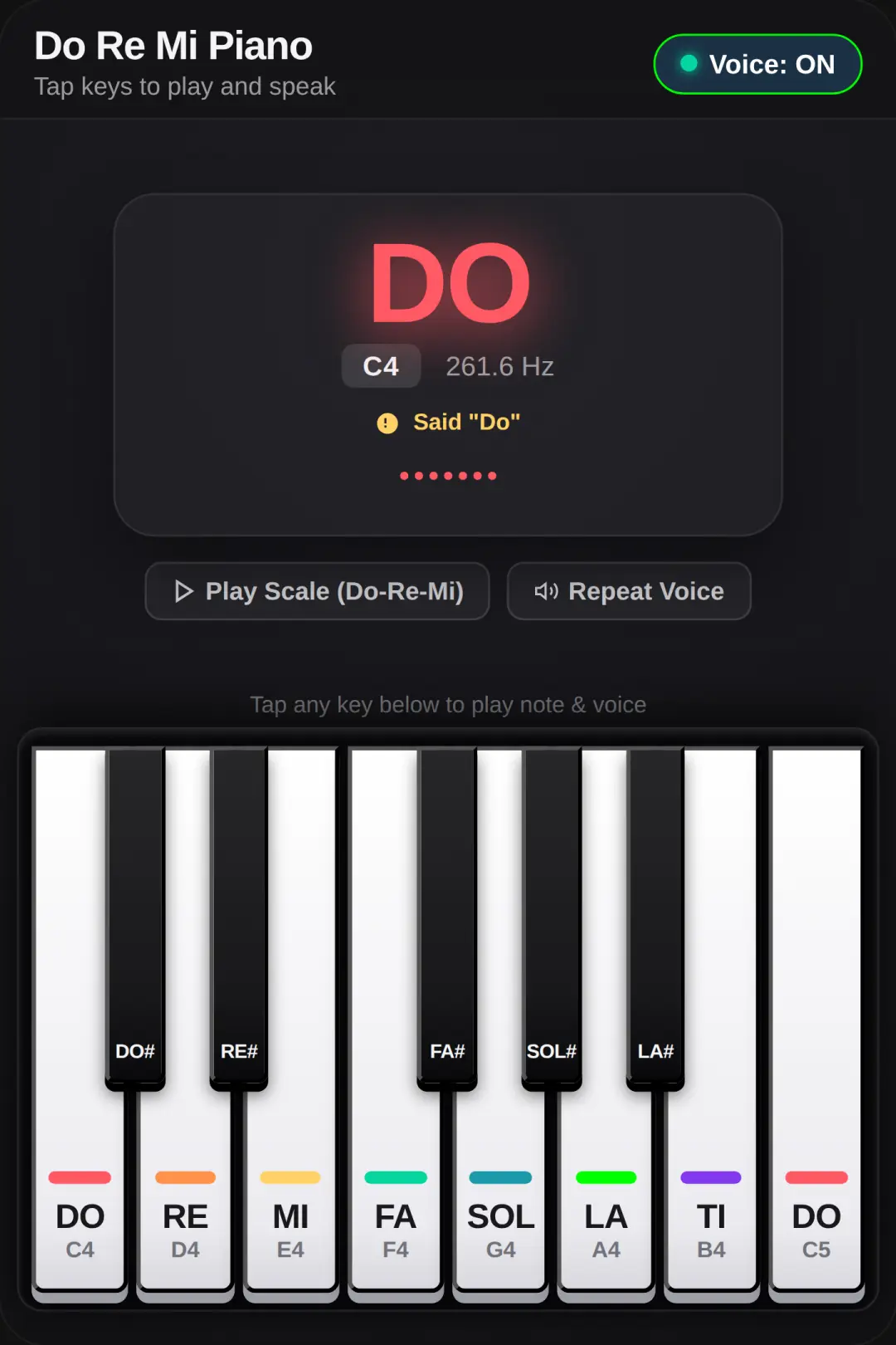 Do Re Mi Piano cover
