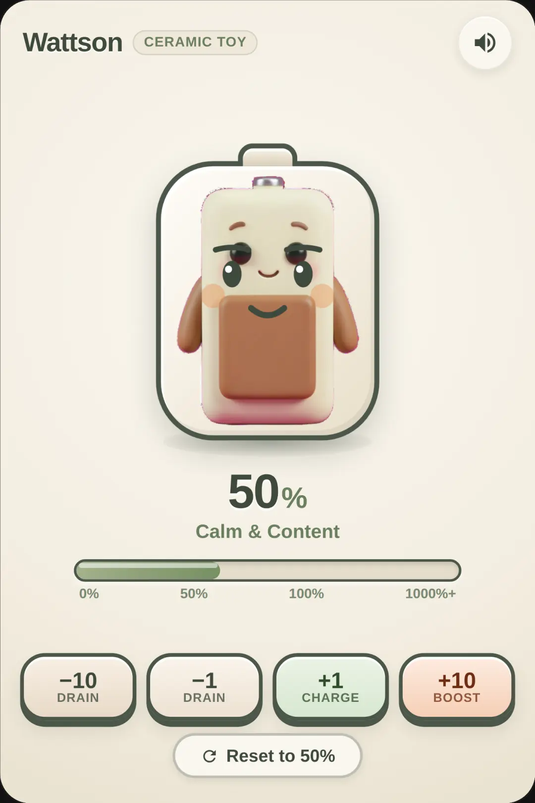Wattson - The Ceramic Battery cover