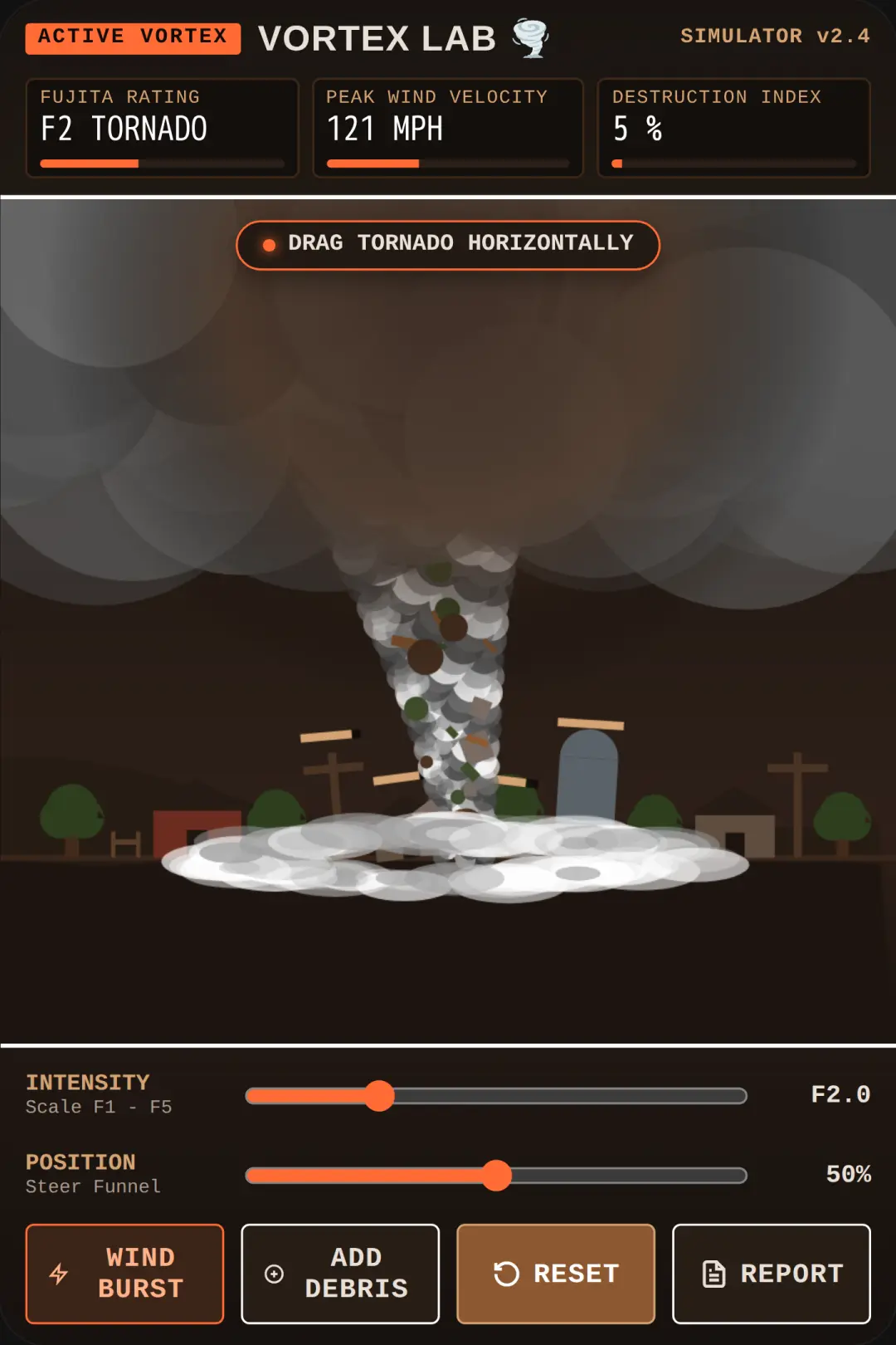 Tornado sandbox cover