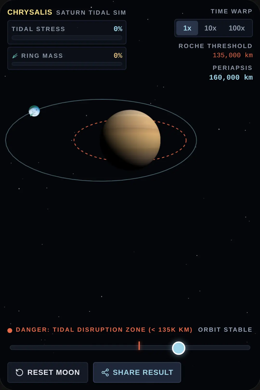 Chrysalis: Saturn Roche Limit cover