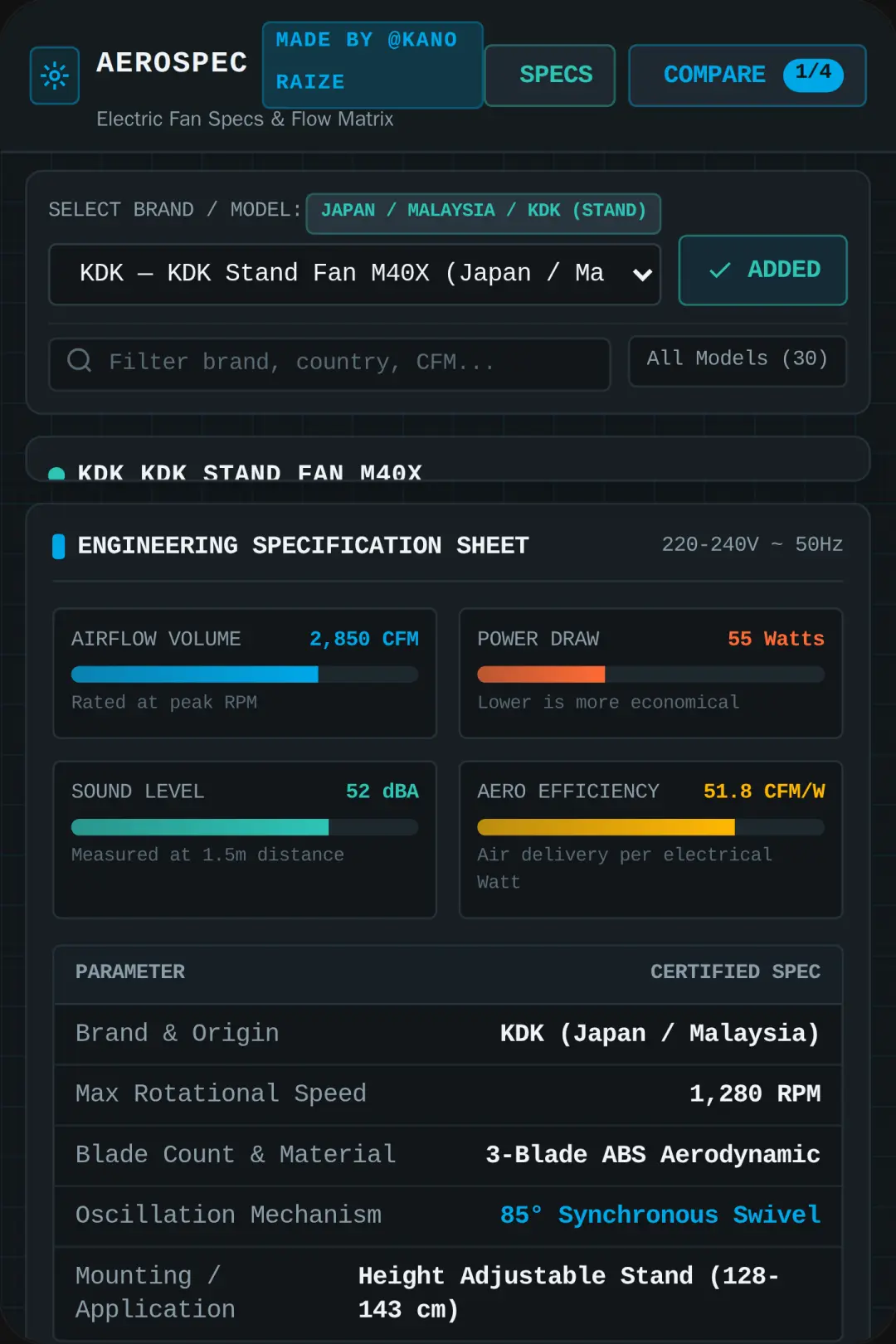 AeroSpec — Electric Fan Specs & Comparison Guide cover