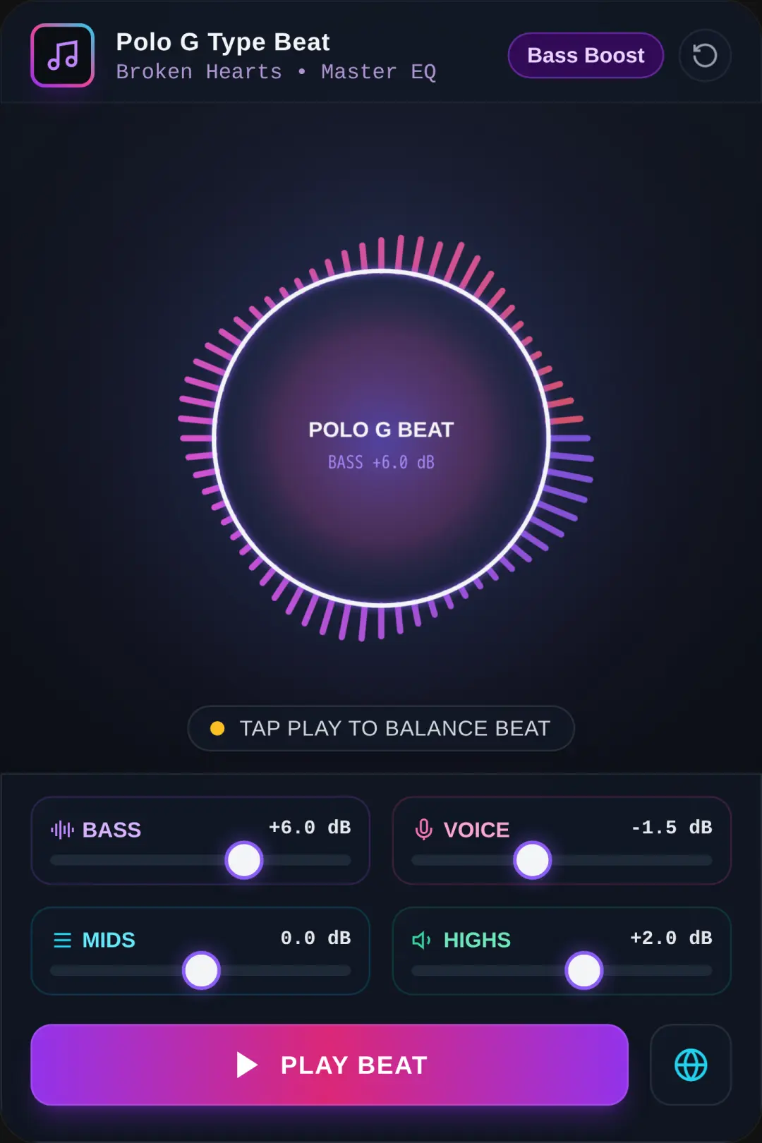 Ngito legend-type-Beat - s Equalizer cover