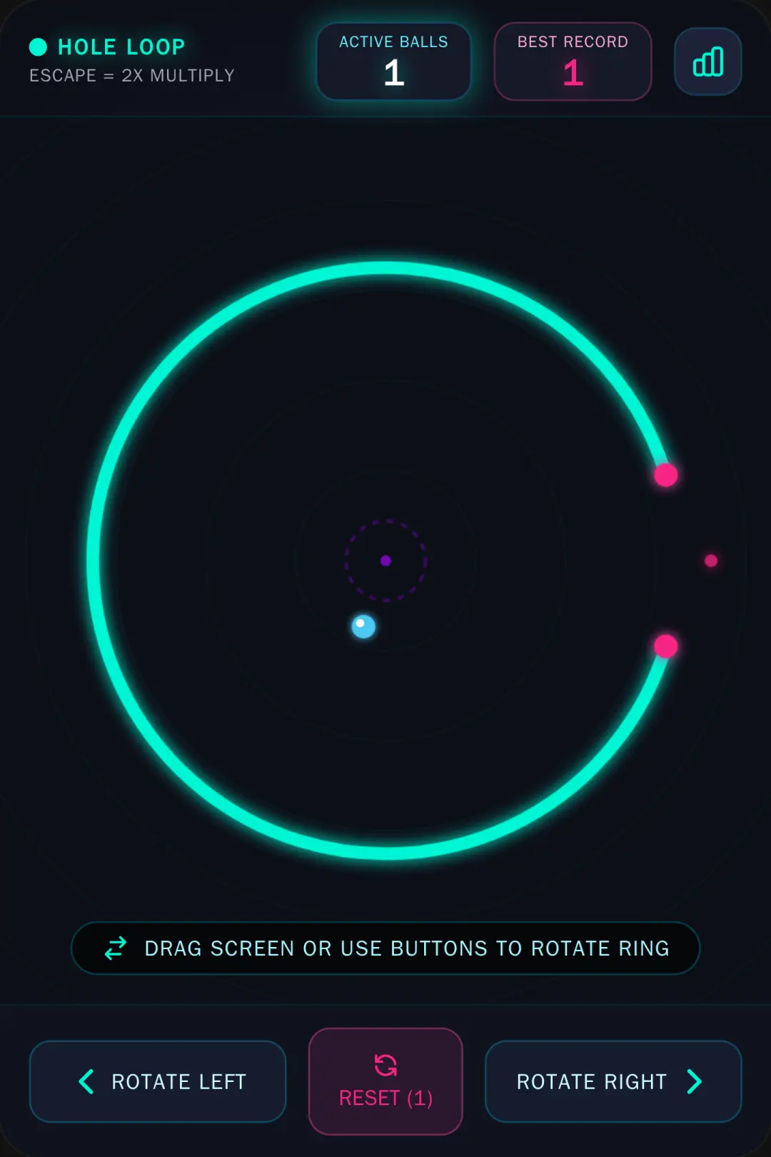 Hole Loop cover