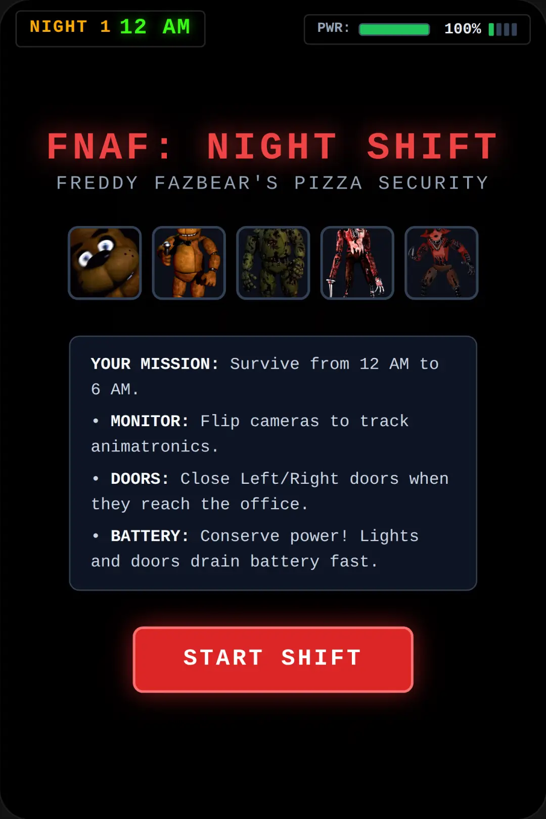 Five Nights at Freddy's: Security Shift cover
