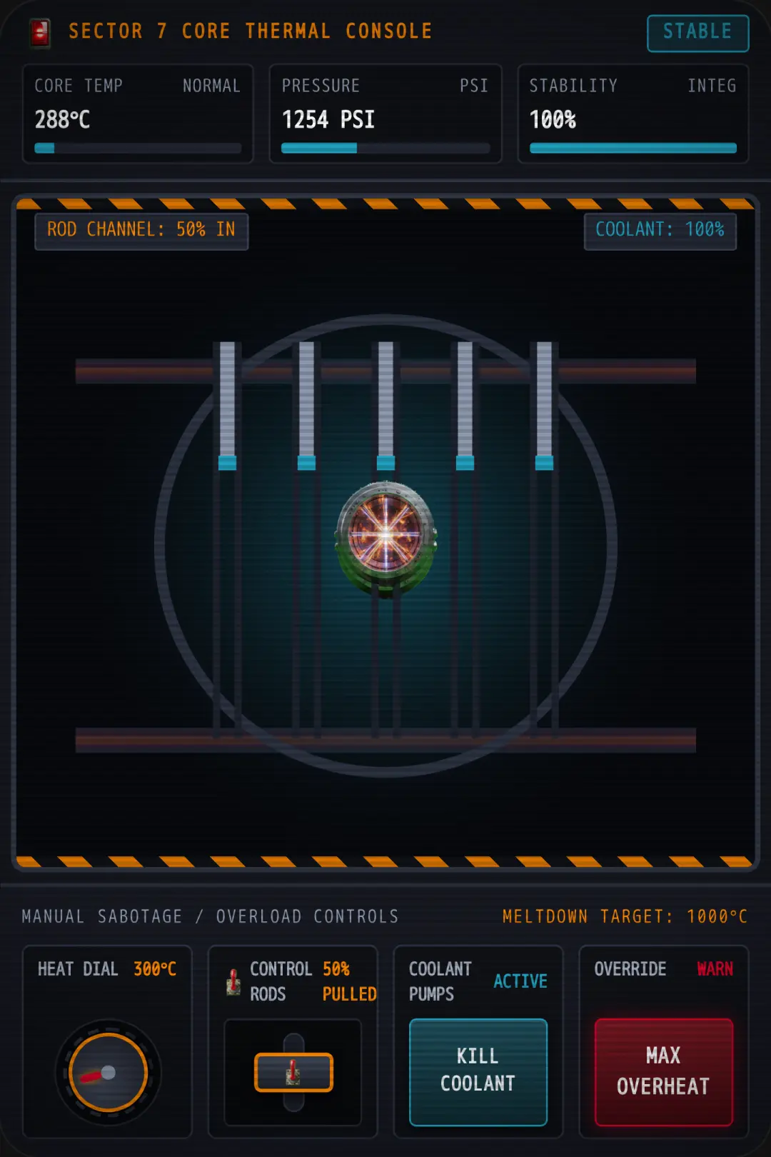 Core Heat Simulator: Meltdown cover