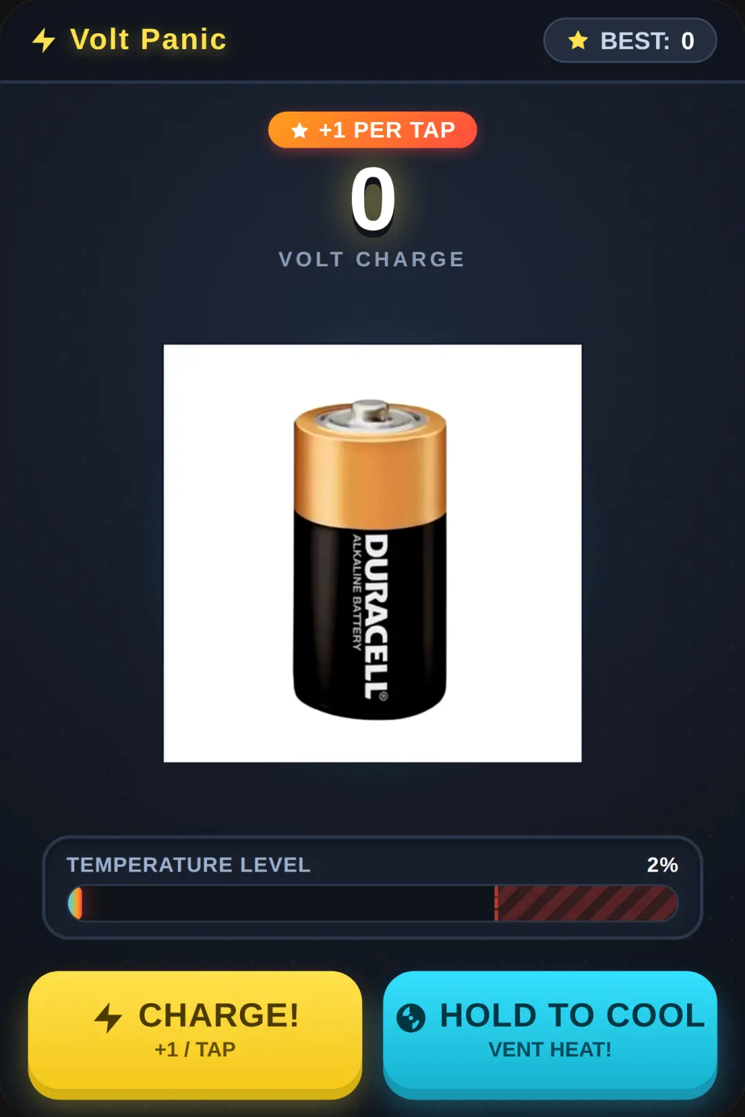Battery charge cover