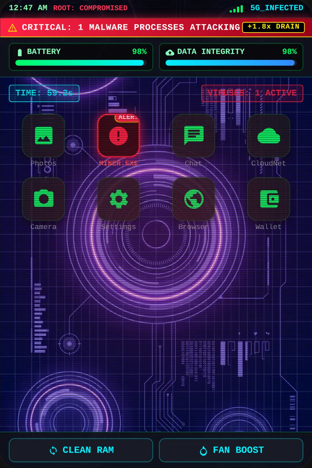 Phone Virus Survival cover
