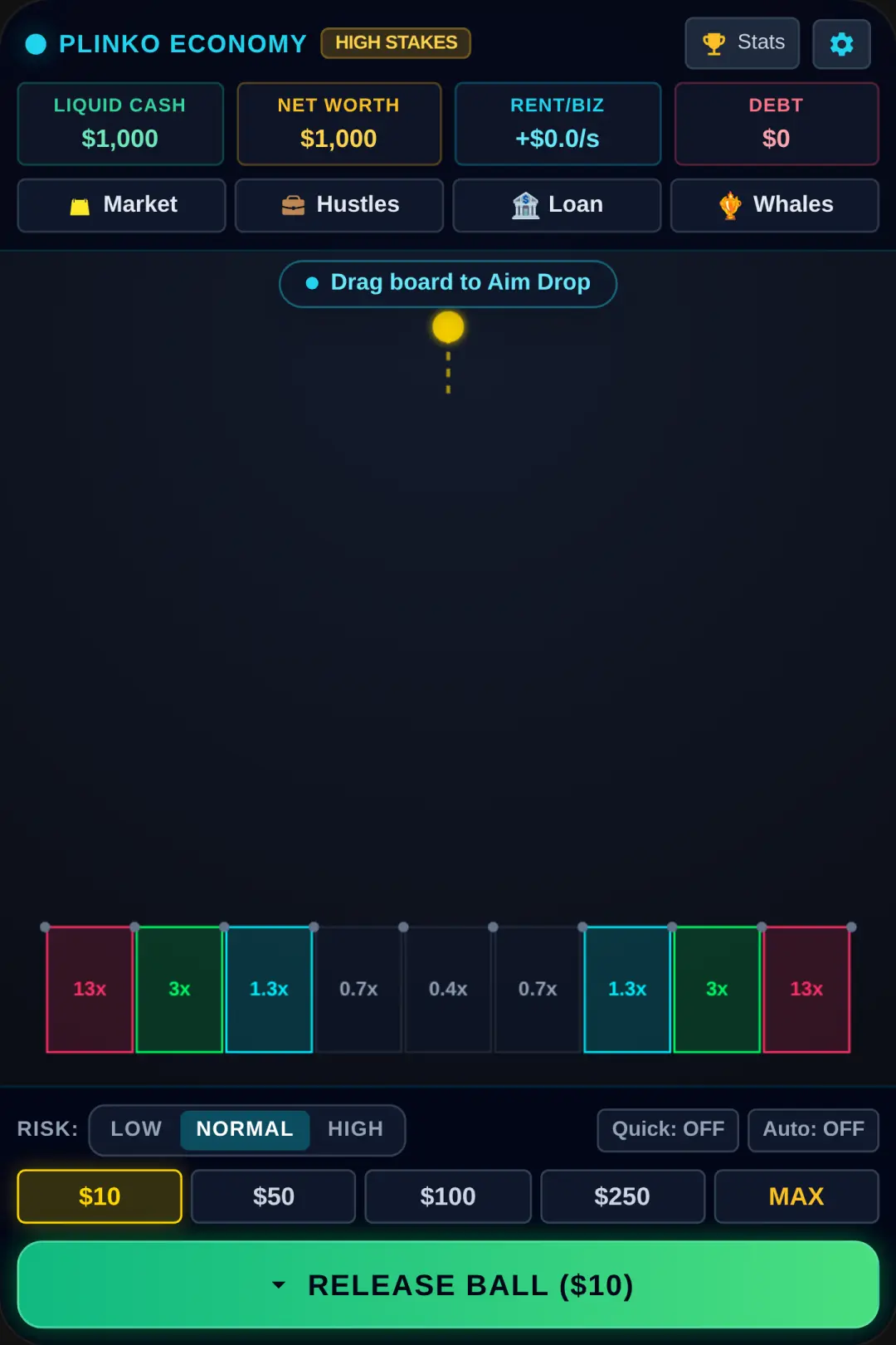 Plinko Economy: High Stakes Challenge cover