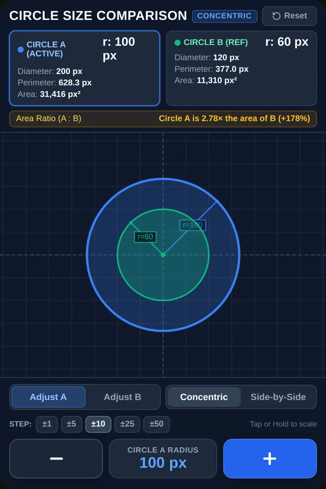 Circle Size Comparison cover