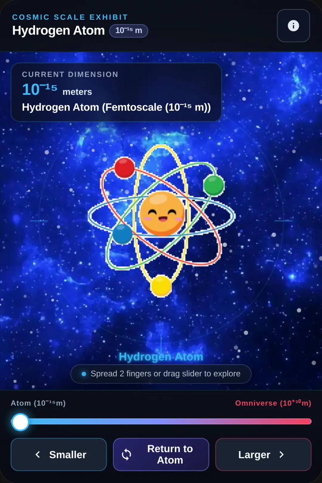 Scale of the Universe cover
