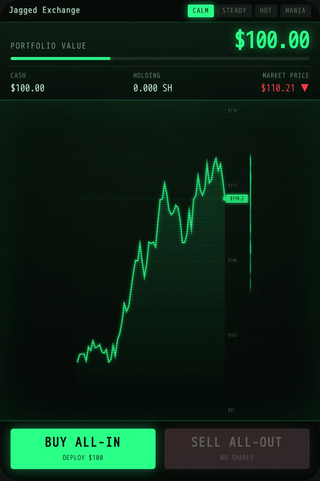 Jagged Exchange cover
