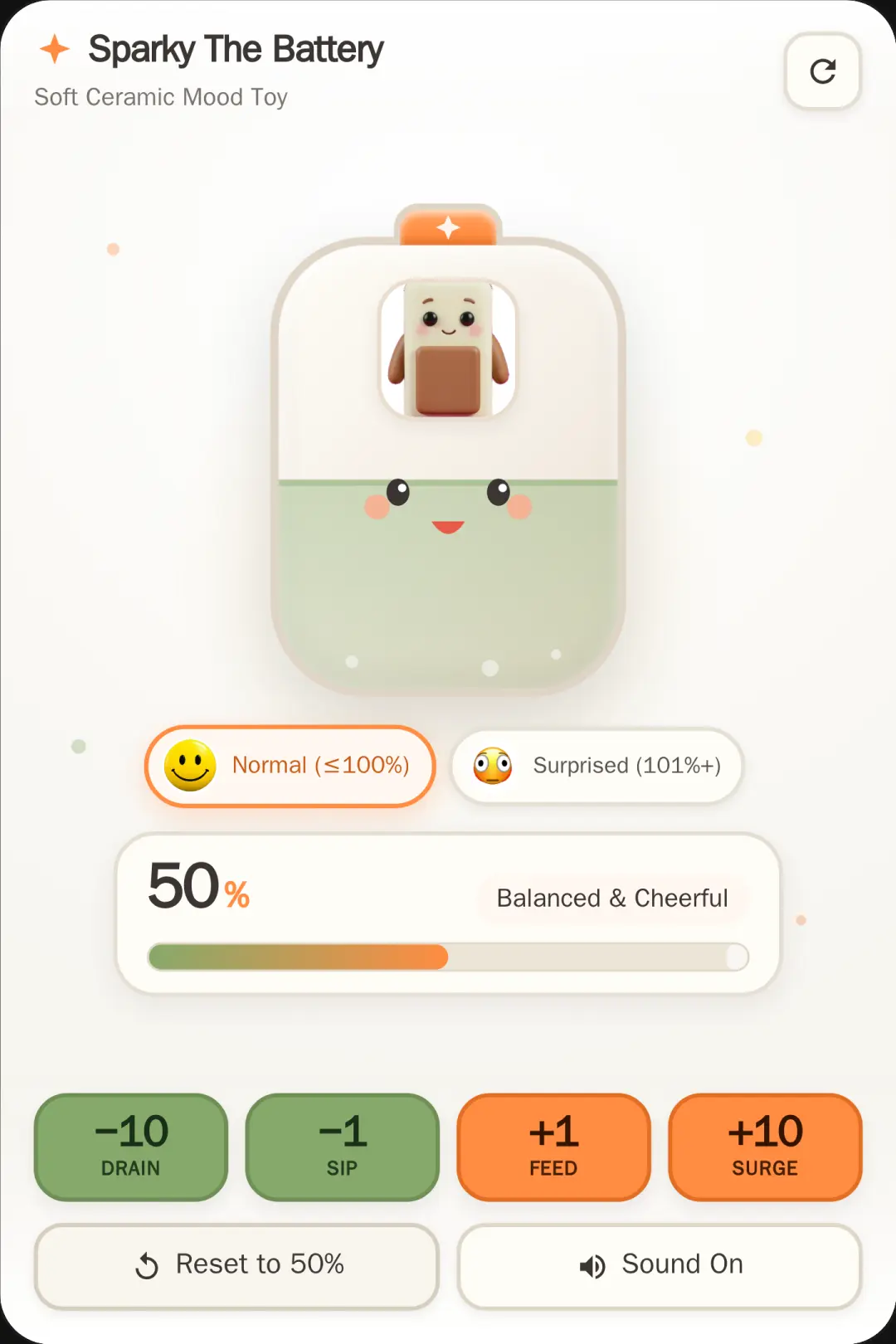 Sparky The Battery cover