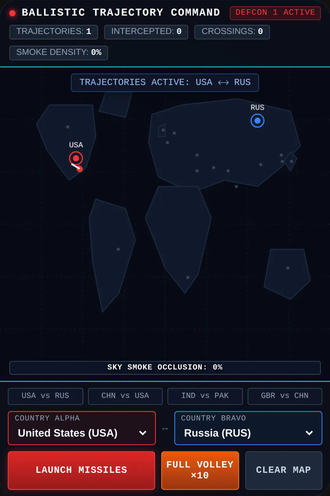 Global Ballistic Trajectory Simulator Version 2 cover