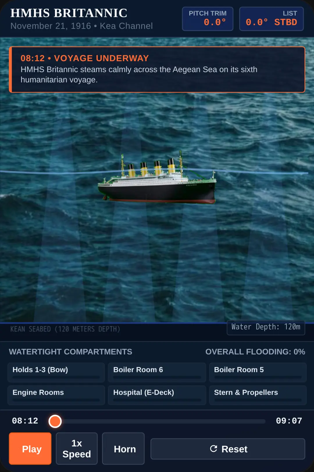 HMHS Britannic: Sinking Simulation cover