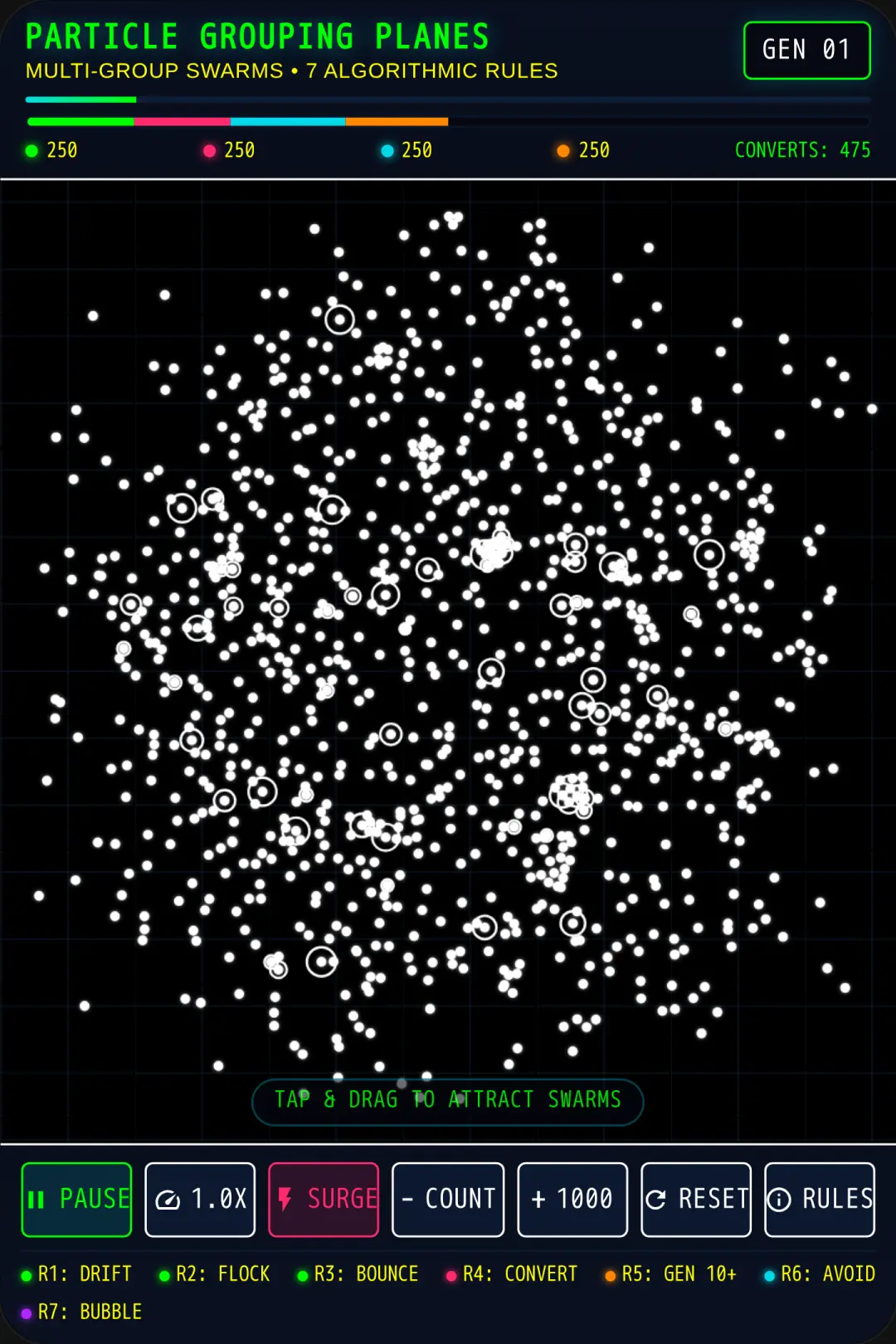 Particle Grouping Planes PGP cover