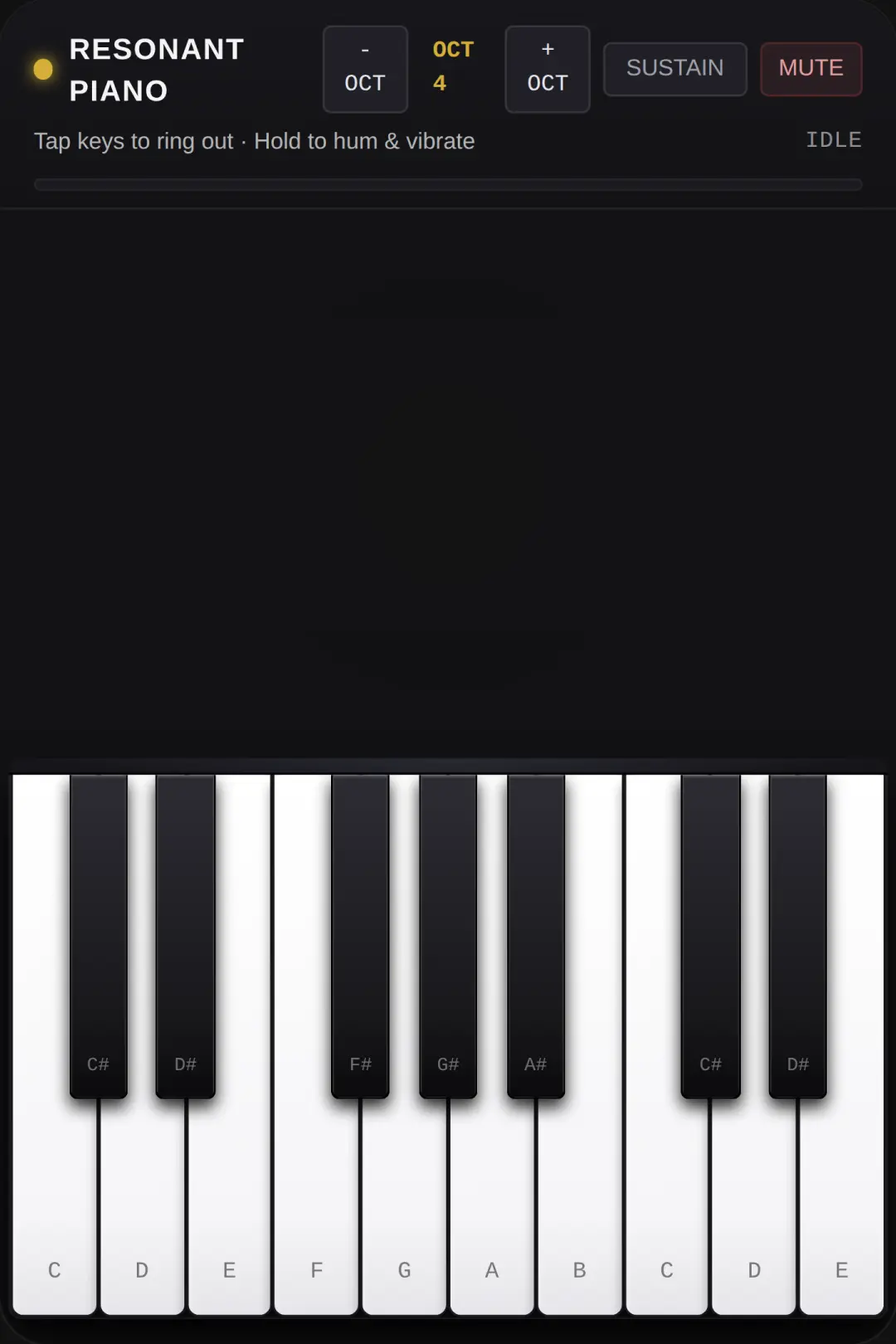 Resonant Piano cover