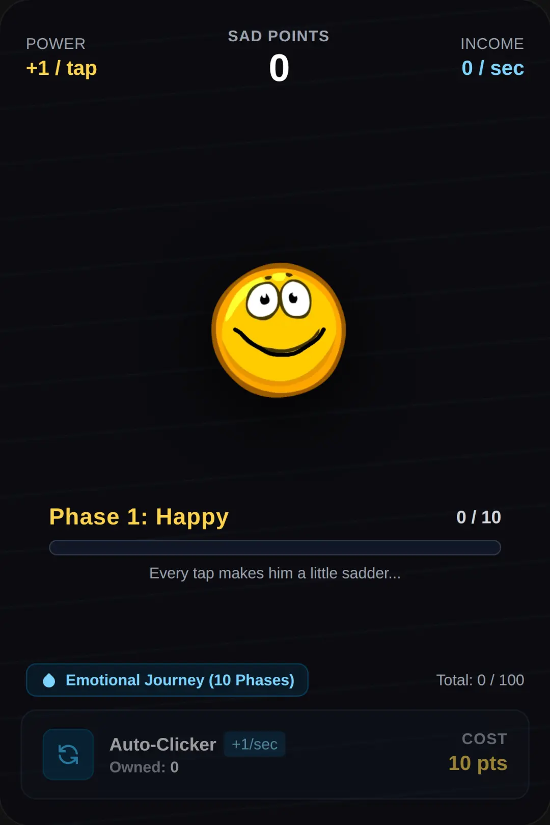 Sad Clicker cover