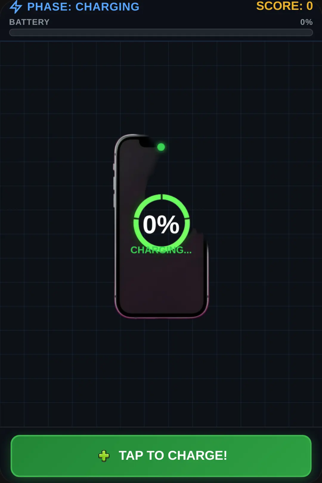 Phone Boss: 100% Overcharge cover