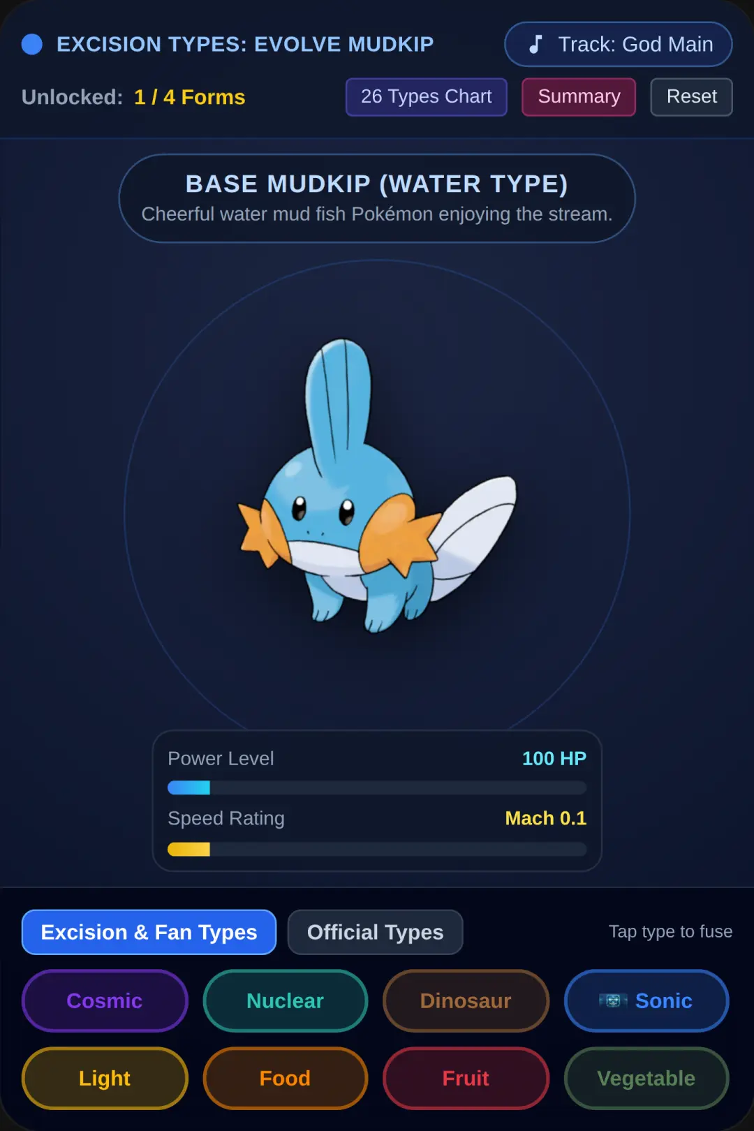 Excision Types: Evolve Mudkip cover