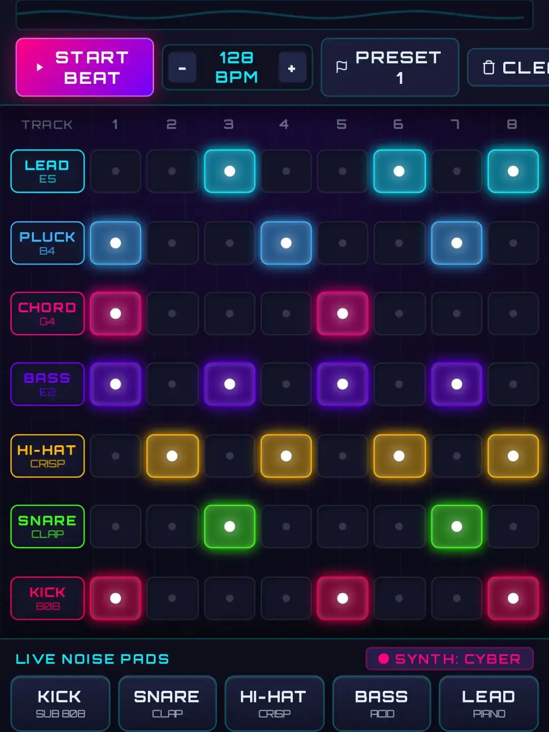 Cyber Beat Sequencer cover