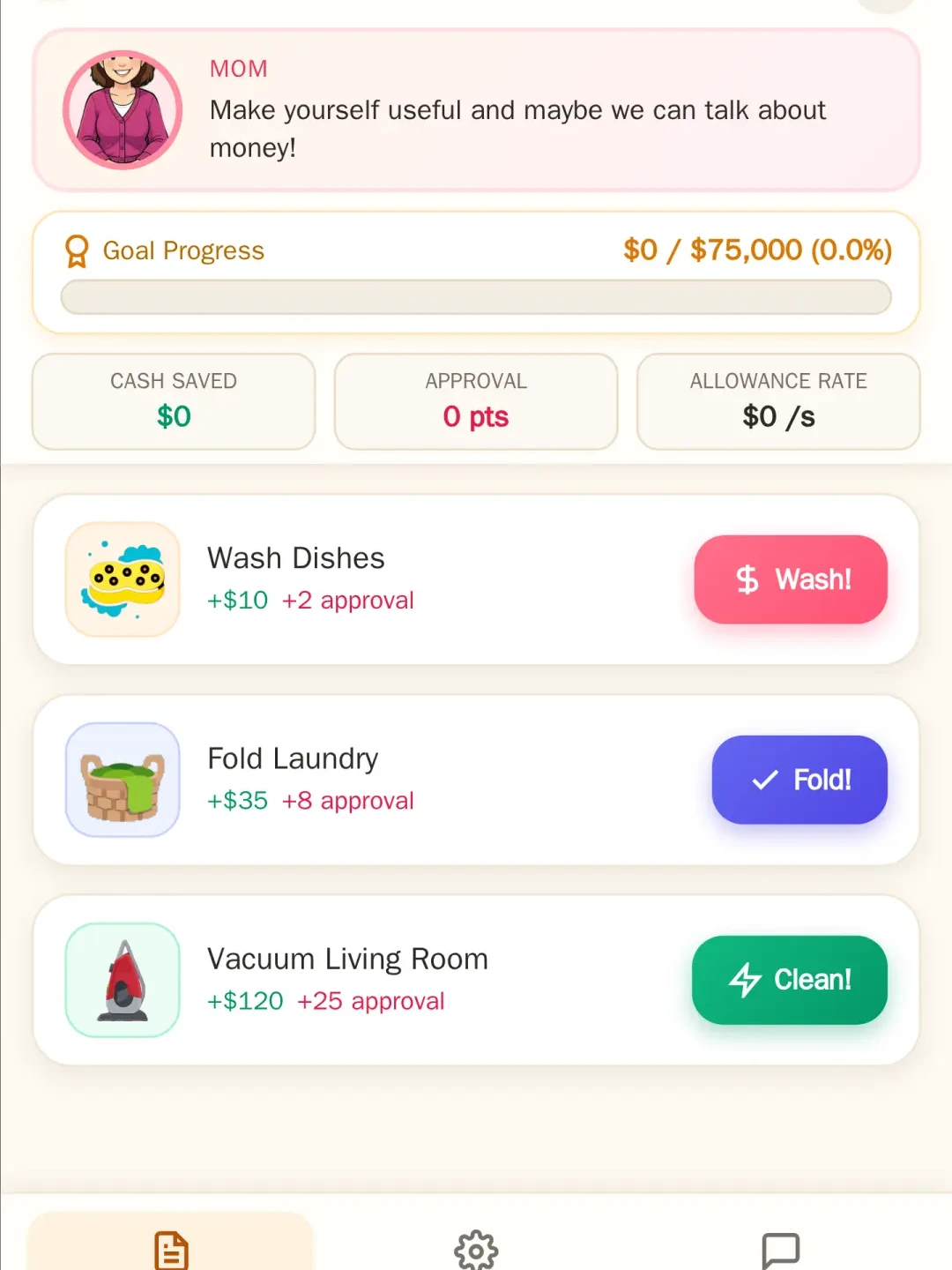 Ask Mom for $75,000! cover