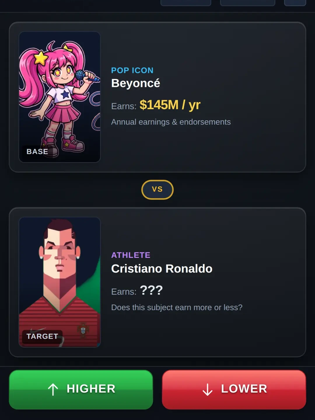 Who Earns More? cover