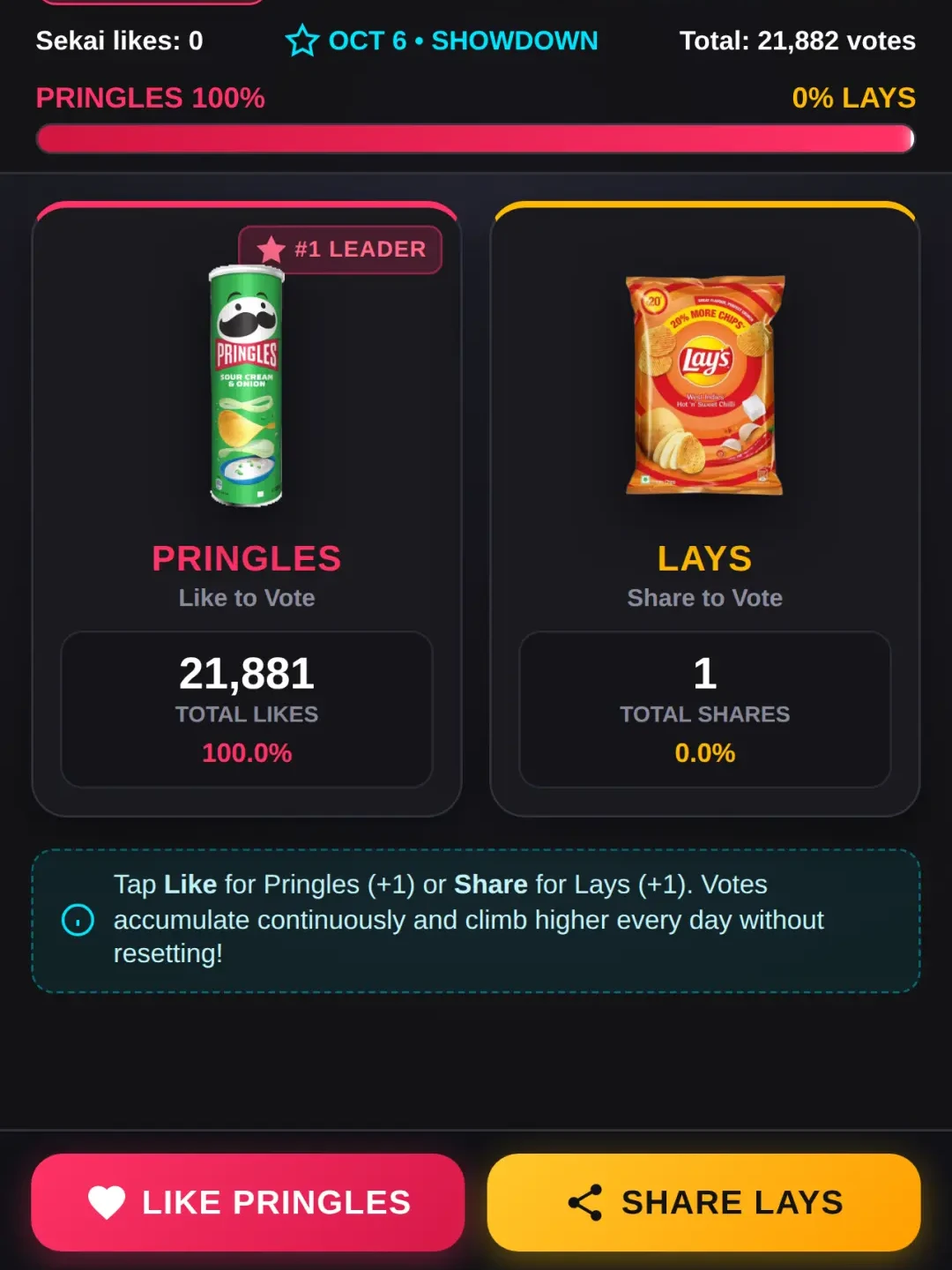 Pringles vs Lays :33 cover