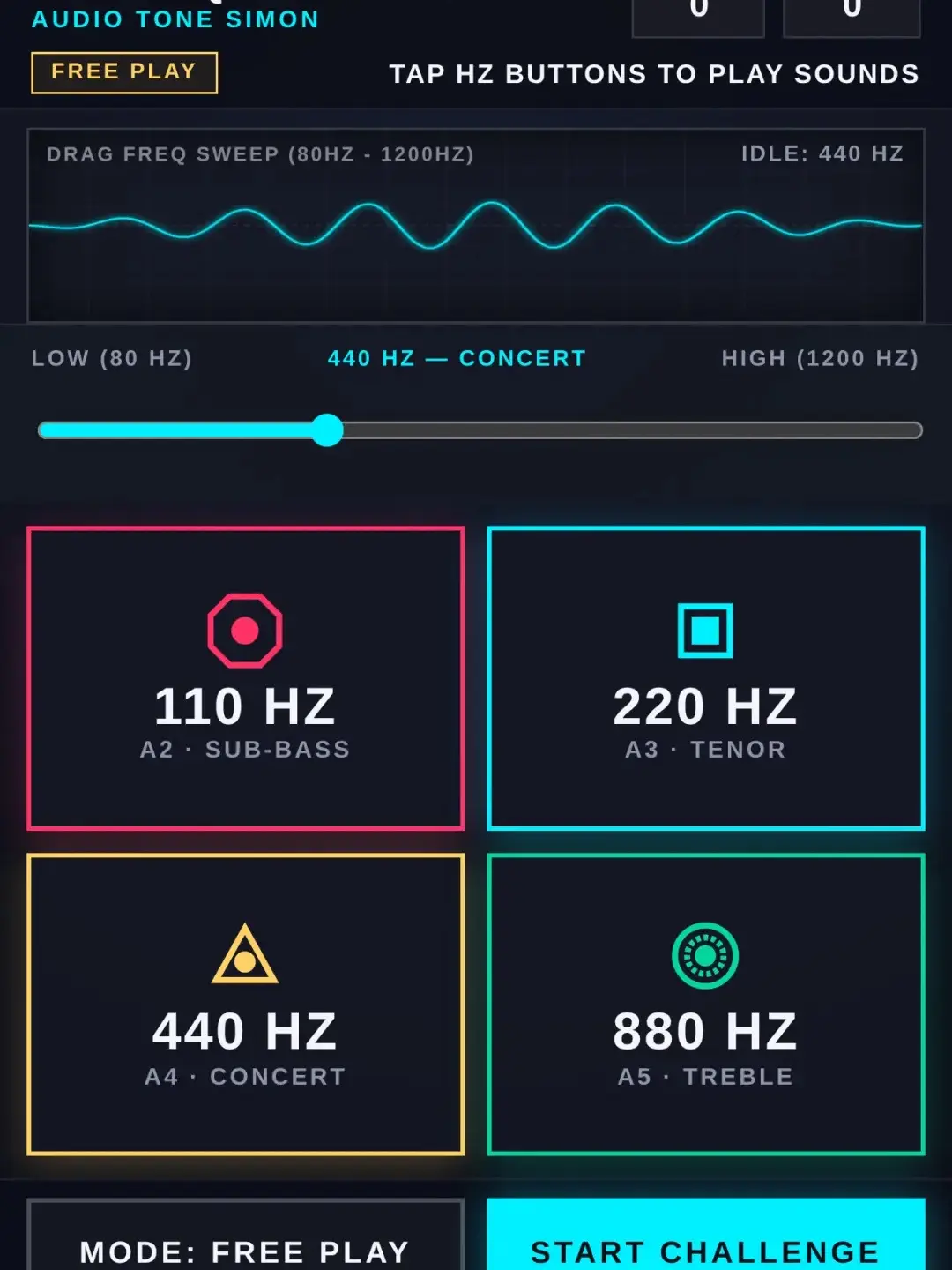HZ Frequency Lab cover