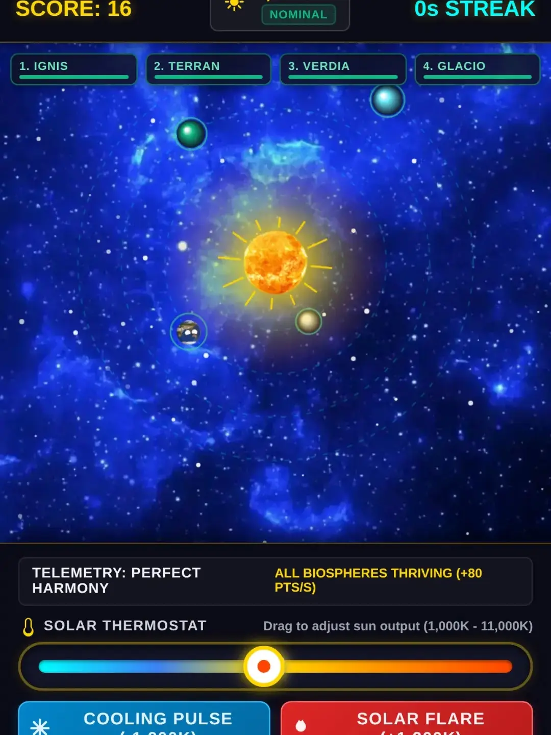 Solar Thermostat - Control the Sun cover
