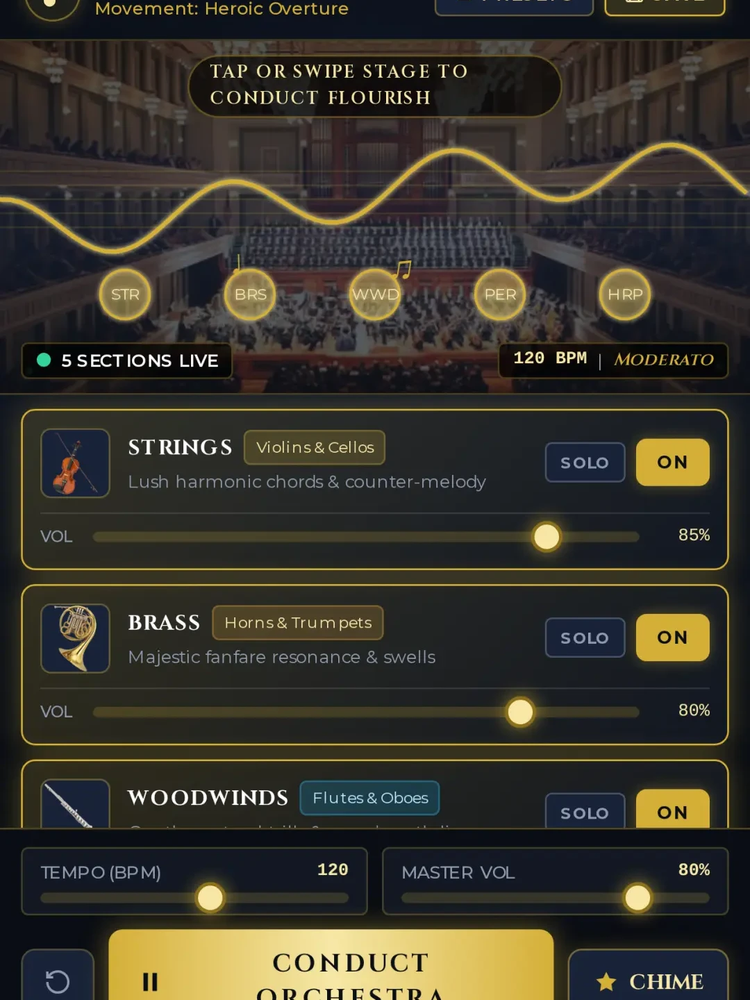 The Grand Symphony cover
