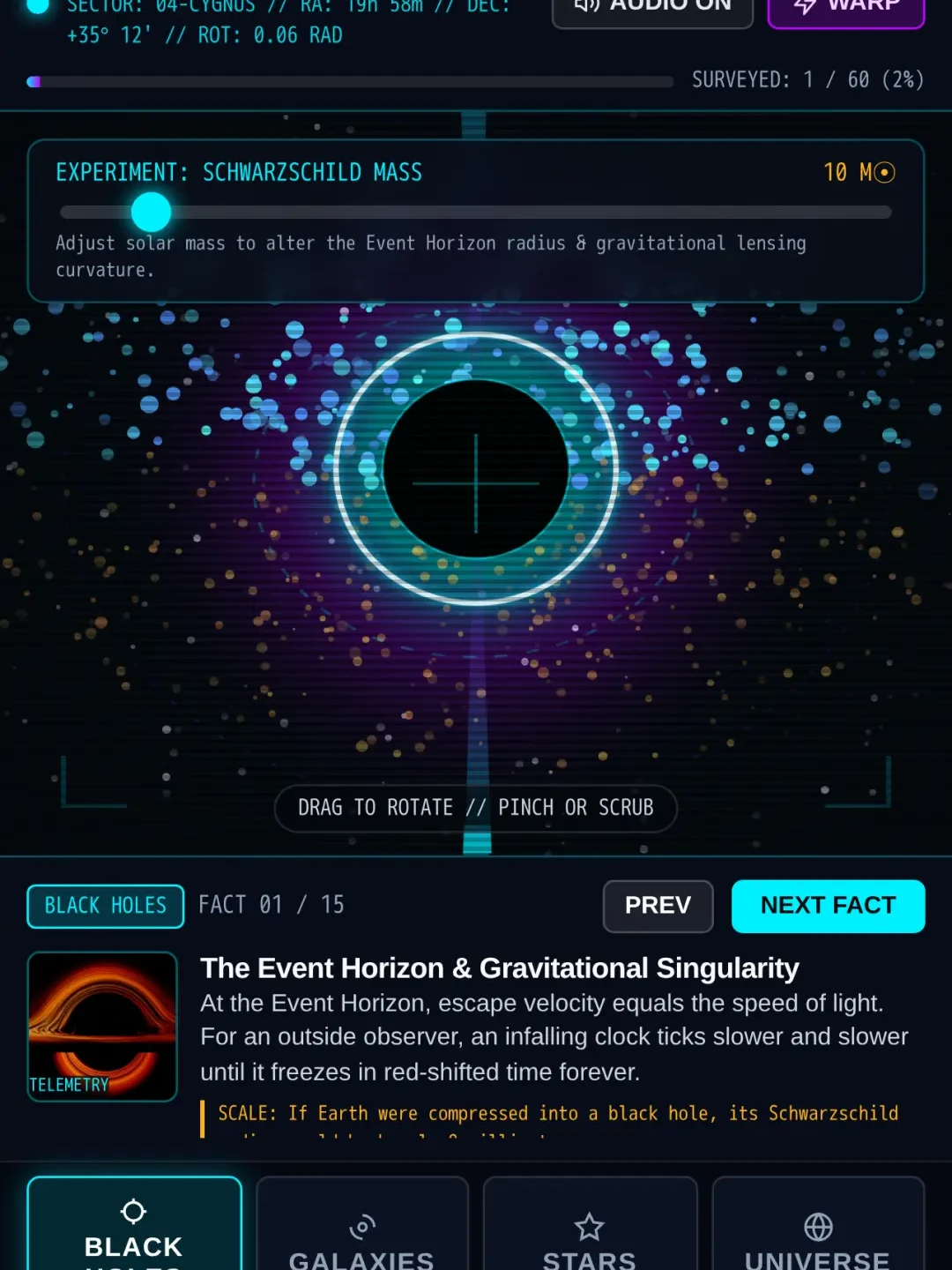 Facts about space cover