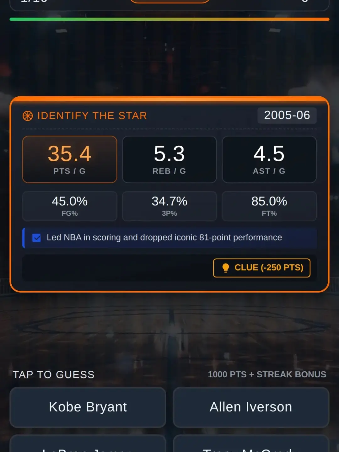 NBA Stat Guess: Identify the Star cover